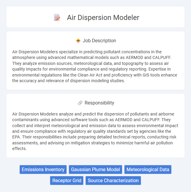 Air Dispersion Modeler Job Description and Career Detail