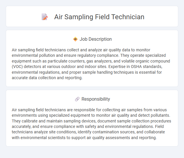 Air Sampling Field Technician Job Description and Career Detail