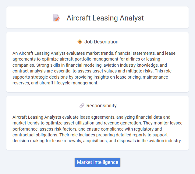 Aircraft Leasing Analyst Job Description and Career Detail