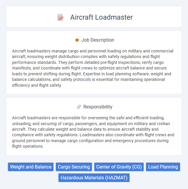 Aircraft Loadmaster Job Description and Career Detail