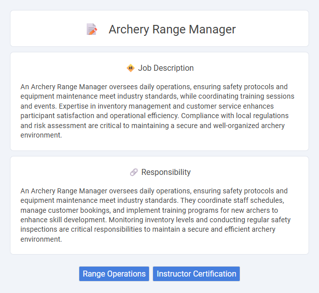Archery Range Manager Job Description and Career Detail
