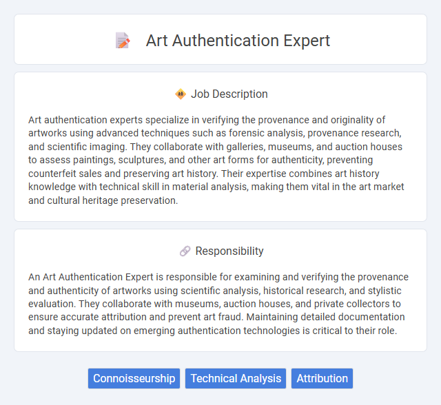 Art Authentication Expert Job Description and Career Detail