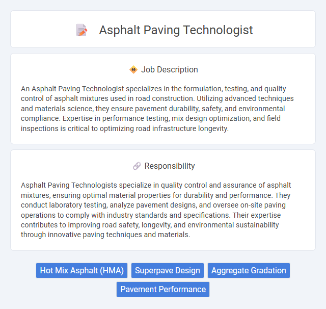 Asphalt Paving Technologist Job Description and Career Detail