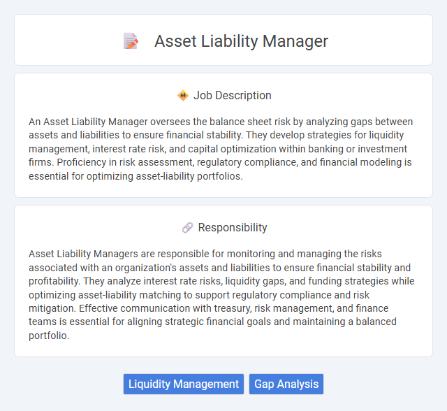 Asset Liability Manager Job Description and Career Detail