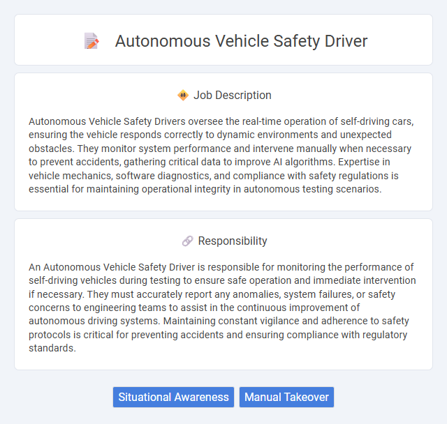Autonomous Vehicle Safety Driver Job Description and Career Detail