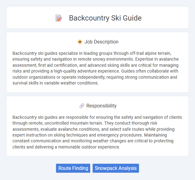 Backcountry Ski Guide Job Description and Career Detail
