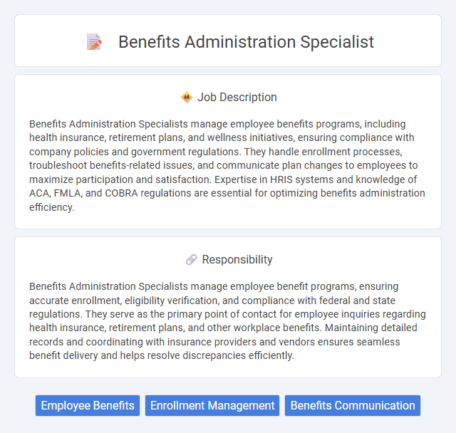 Benefits Administration Specialist Job Description and Career Detail