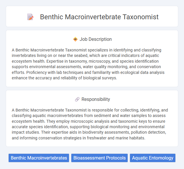 Benthic Macroinvertebrate Taxonomist Job Description and Career Detail