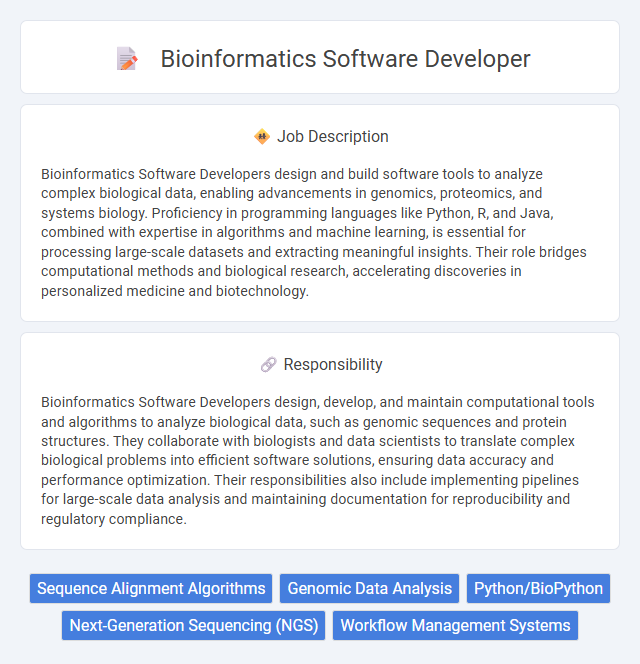 Bioinformatics Software Developer Job Description and Career Detail