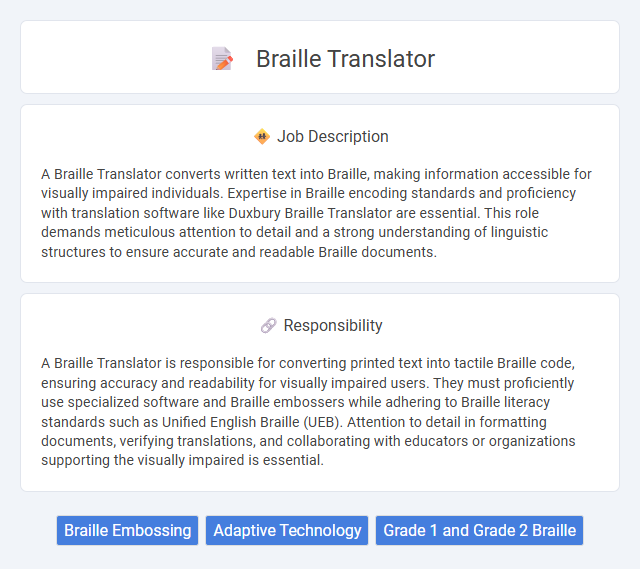 Braille Translator Job Description and Career Detail