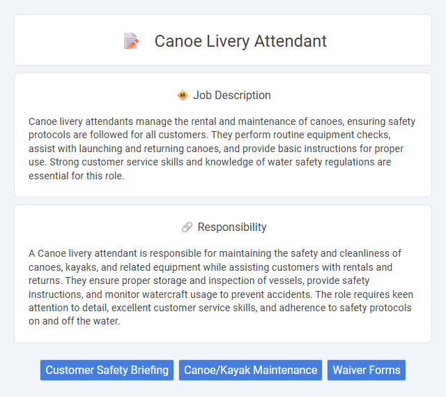 Canoe Livery Attendant Job Description and Career Detail