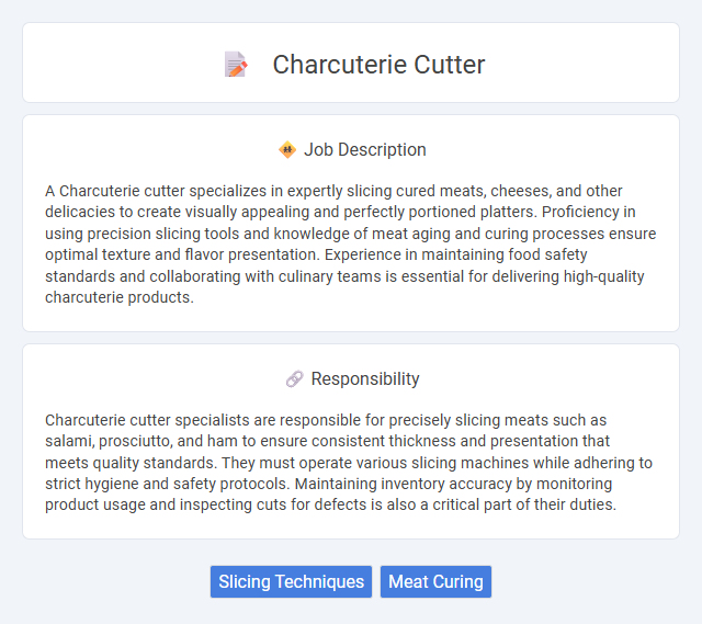Charcuterie Cutter Job Description and Career Detail