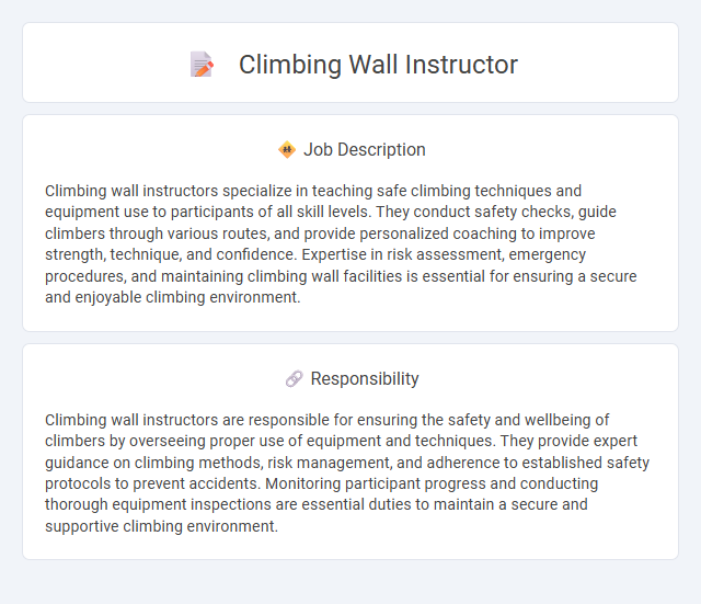 Climbing Wall Instructor Job Description and Career Detail