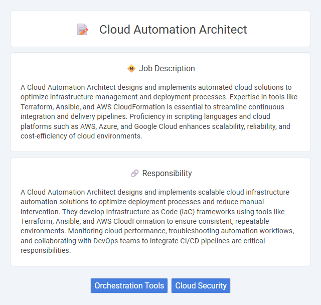 Cloud Automation Architect Job Description and Career Detail