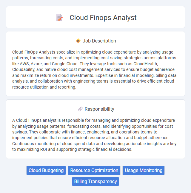 Cloud Finops Analyst Job Description and Career Detail
