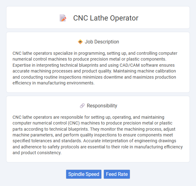 Cnc Lathe Operator Job Description and Career Detail