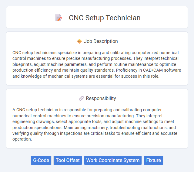 Cnc Setup Technician Job Description and Career Detail