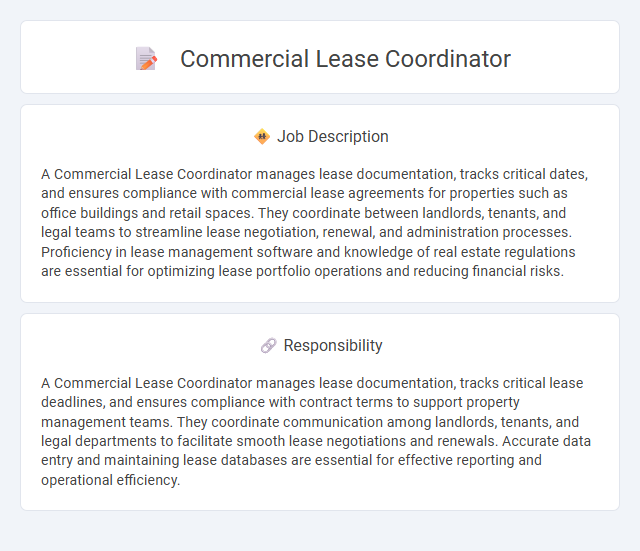 Commercial Lease Coordinator Job Description and Career Detail