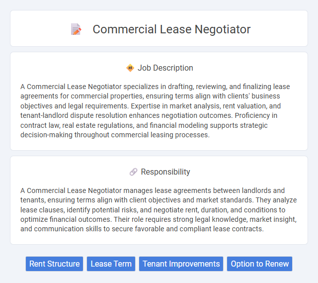 Commercial Lease Negotiator Job Description and Career Detail