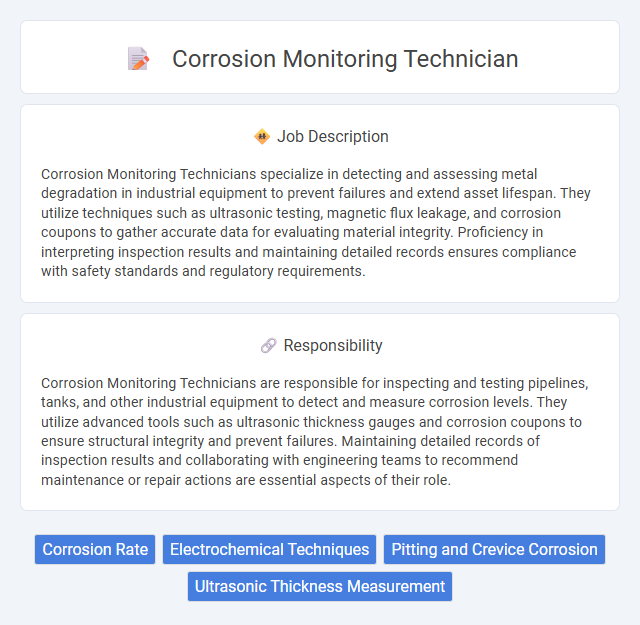 Corrosion Monitoring Technician Job Description and Career Detail
