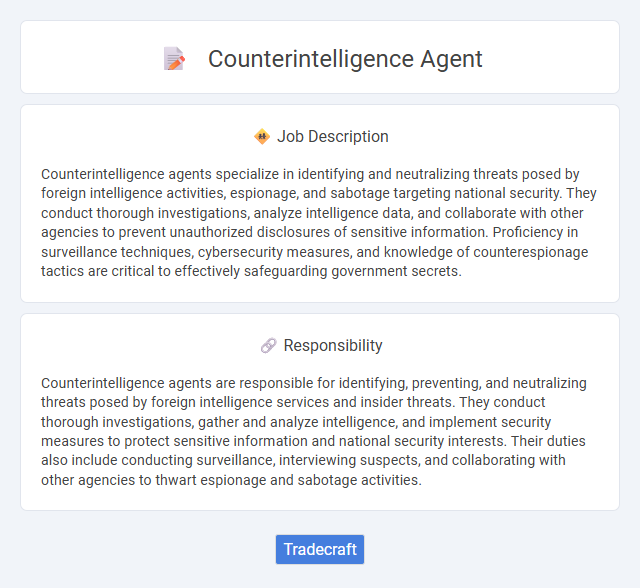 Counterintelligence Agent Job Description and Career Detail