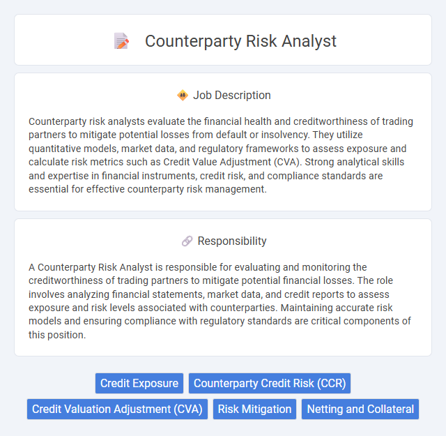 Counterparty Risk Analyst Job Description and Career Detail