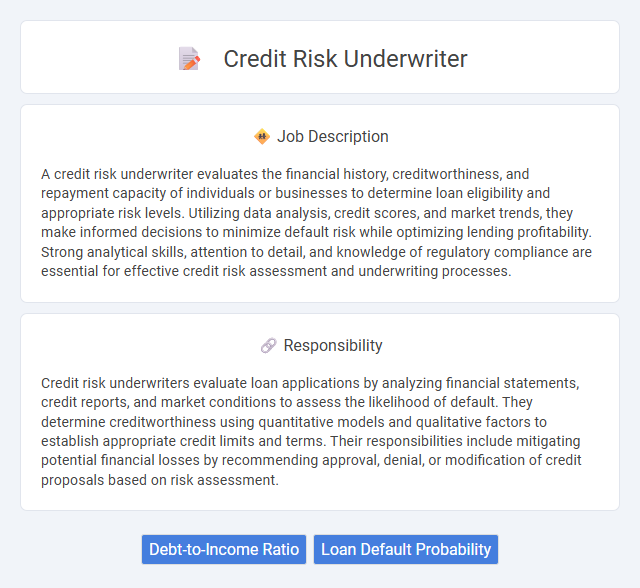 Credit Risk Underwriter Job Description and Career Detail