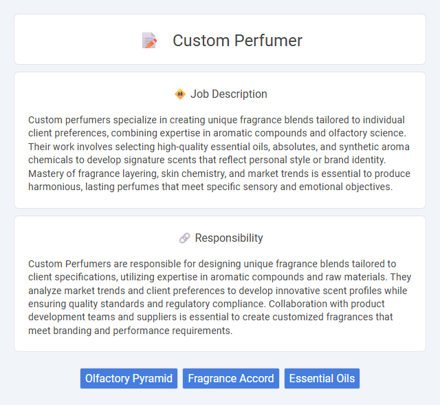 Custom Perfumer Job Description and Career Detail
