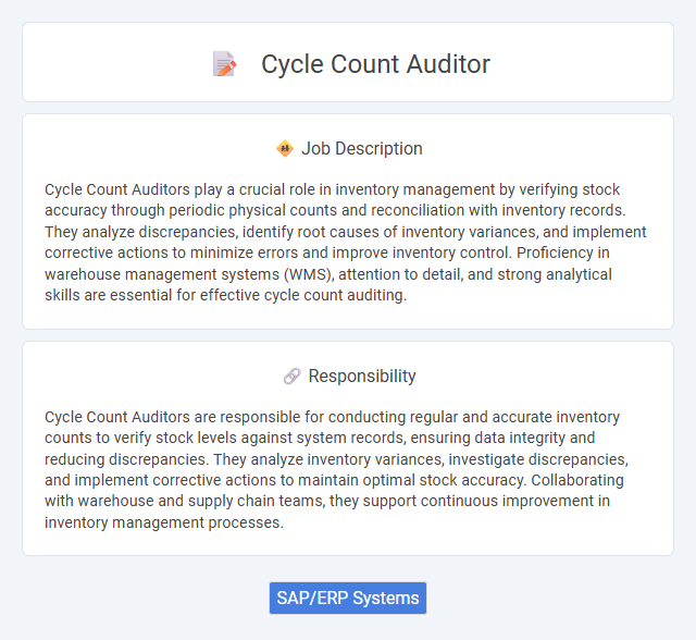 Cycle Count Auditor Job Description and Career Detail