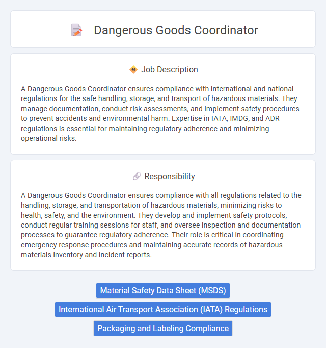 Dangerous Goods Coordinator Job Description and Career Detail