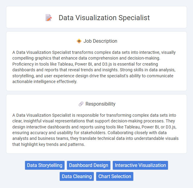 Data Visualization Specialist Job Description and Career Detail