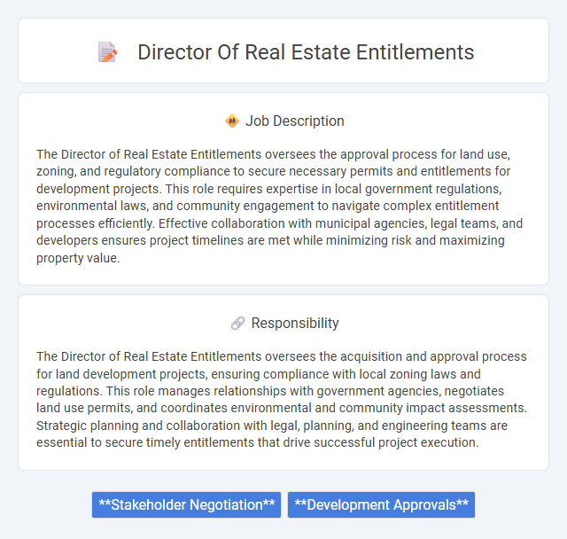 Director Of Real Estate Entitlements Job Description and Career Detail