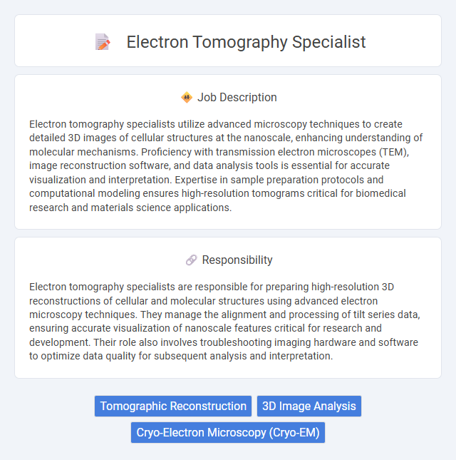 Electron Tomography Specialist Job Description and Career Detail
