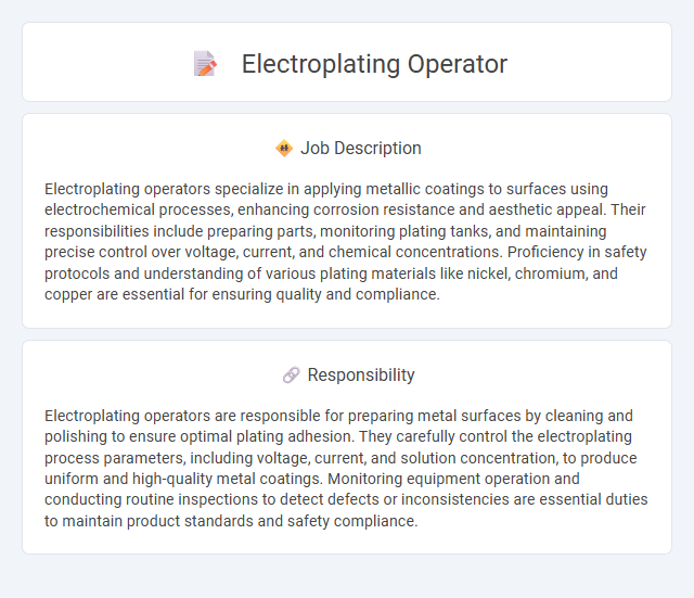 Electroplating Operator Job Description and Career Detail
