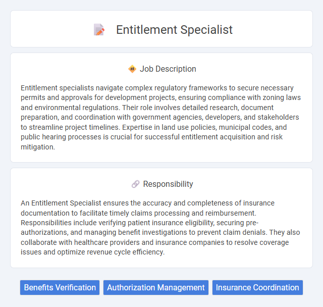 Entitlement Specialist Job Description and Career Detail
