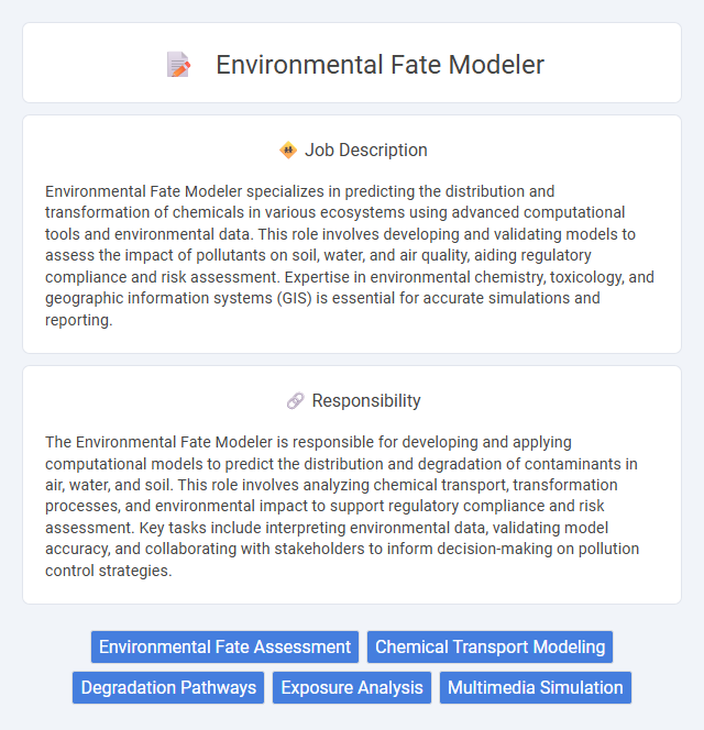 Environmental Fate Modeler Job Description and Career Detail