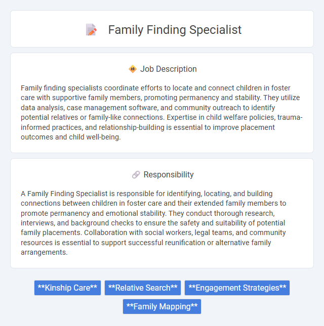 Family Finding Specialist Job Description and Career Detail