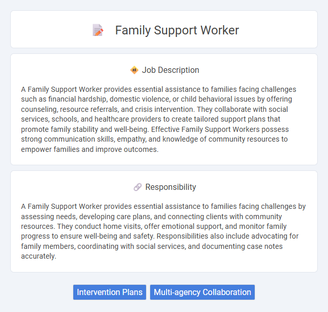 Family Support Worker Job Description and Career Detail