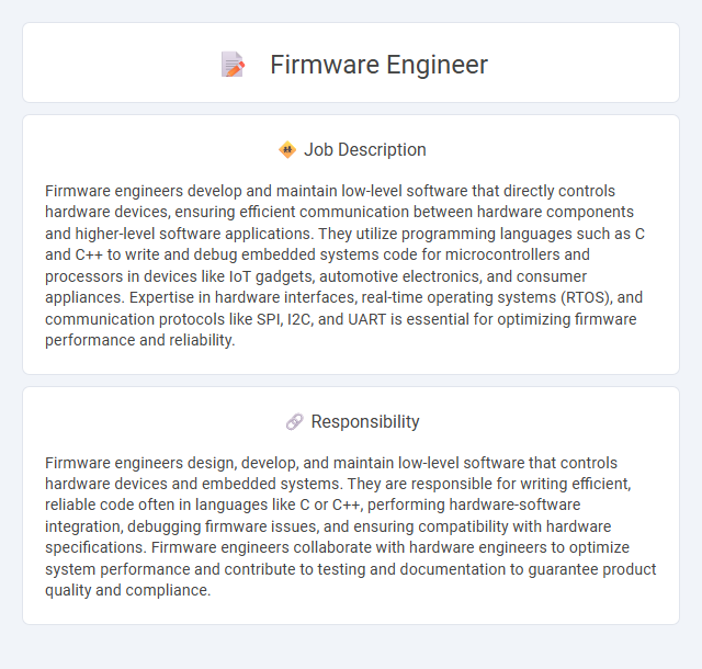Firmware Engineer Job Description and Career Detail