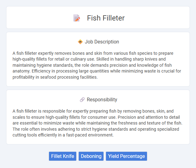 Fish Filleter Job Description and Career Detail