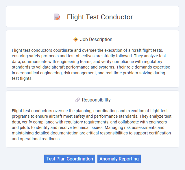 Flight Test Conductor Job Description and Career Detail