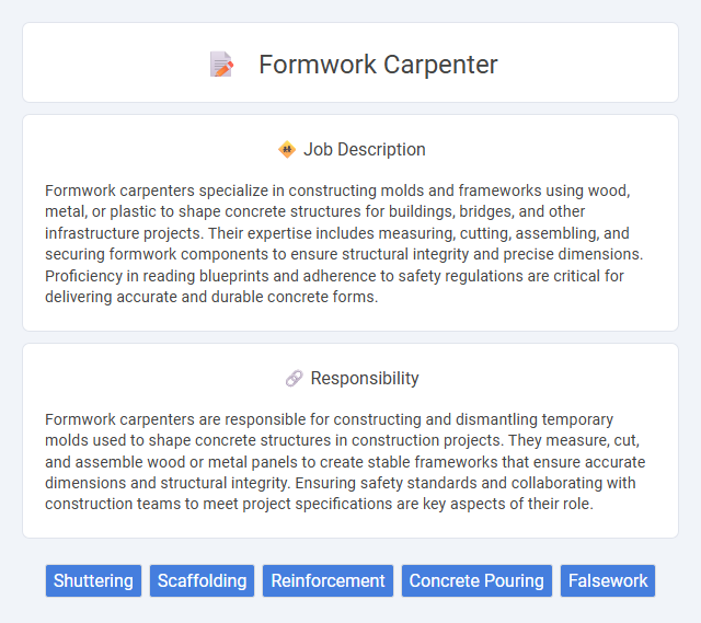 Formwork Carpenter Job Description and Career Detail