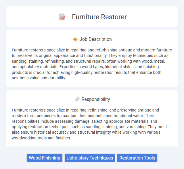 Furniture Restorer Job Description and Career Detail