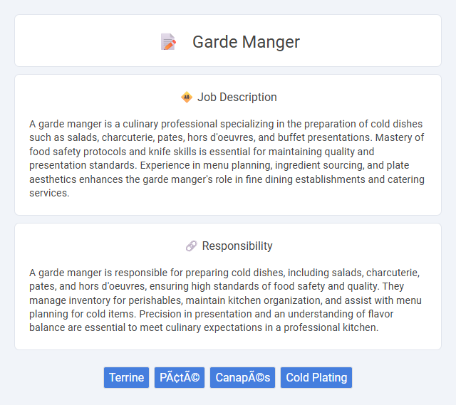 Garde Manger Job Description and Career Detail