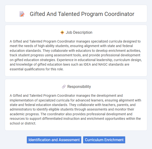 Gifted And Talented Program Coordinator Job Description and Career Detail