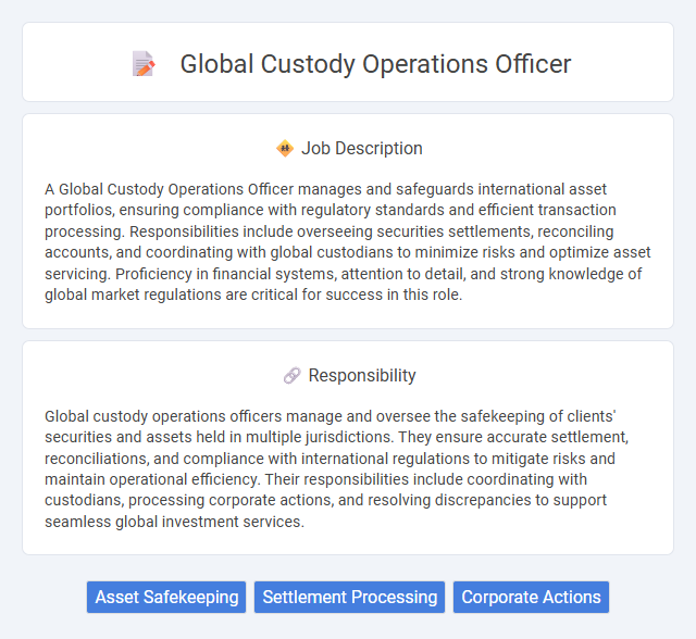 Global Custody Operations Officer Job Description and Career Detail