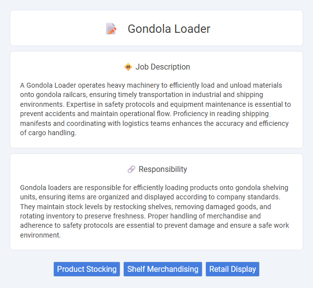 Gondola Loader Job Description and Career Detail