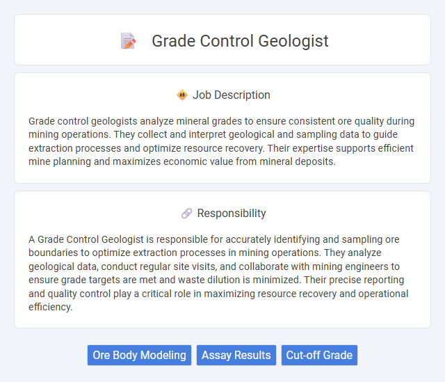 Grade Control Geologist Job Description and Career Detail