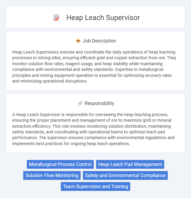 Heap Leach Supervisor Job Description and Career Detail