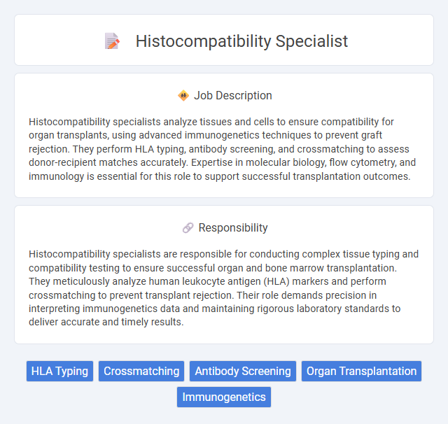 Histocompatibility Specialist Job Description and Career Detail